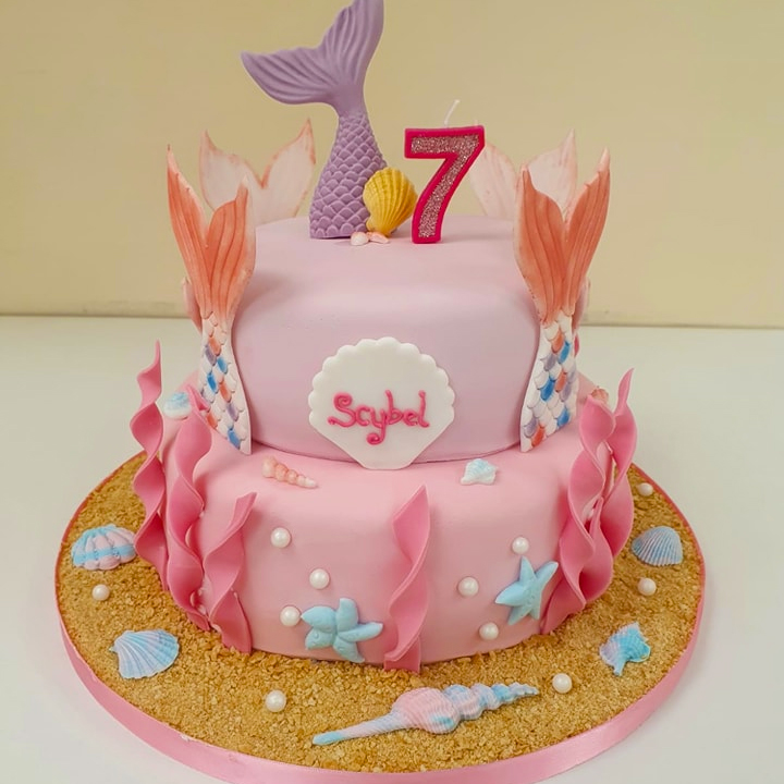 Childrens Birthday Cakes Norwich